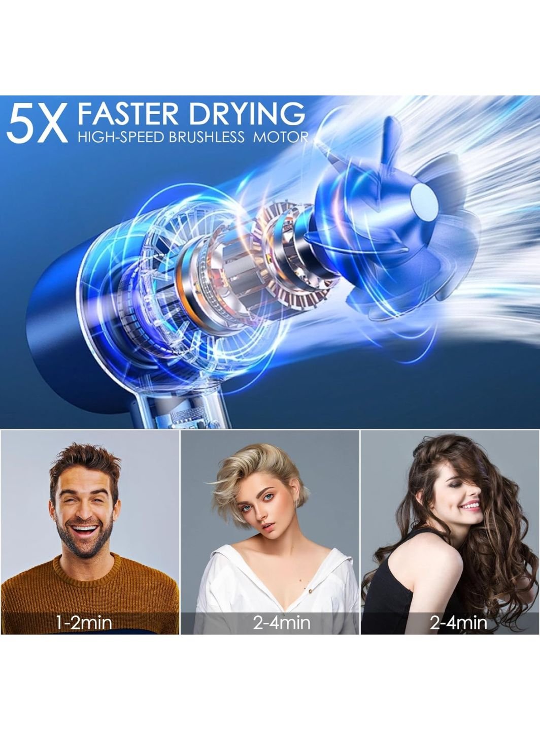 High-Speed-Ionic-Hair-Dryer